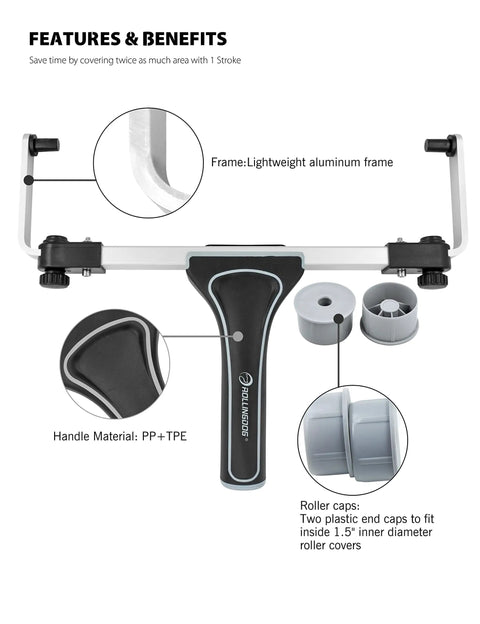 Diagram of 18 Inch Paint Roller Kit with heavy duty frame, showing lightweight aluminum frame, PP handle, and roller caps.