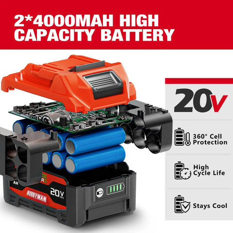Cordless Impact Wrench Half Inch Drive Built For Tough Jobs 1475 Ft Lbs Breakaway Torque with 20V dual 4000mAh batteries