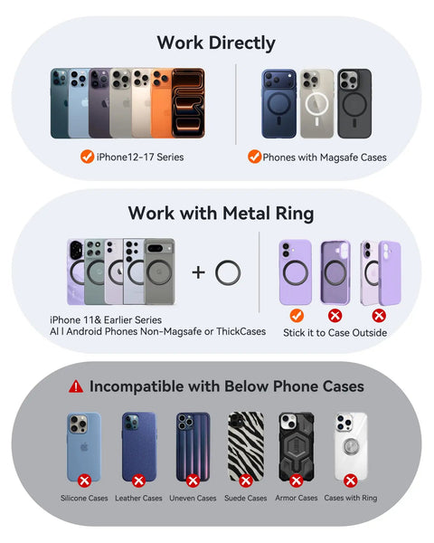 Compatibility chart for MagSafe Car Mount With Ultra Strong Vacuum Suction Base And 360 Degree Rotating Dashboard And Windshield Holder For All Smartphones.