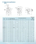 Ball screw specifications table for 20mm Ballscrew Kit SFU2010 RM2010 Anti Backlash for CNC machines with dimensions