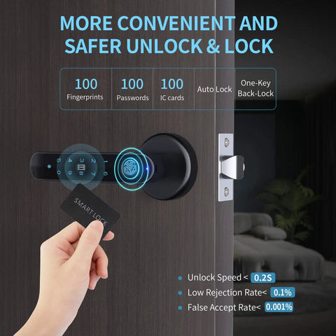 Smart Biometric Door Lock With Fingerprint Passcode IC Card And Key Access, keyless entry knob in action