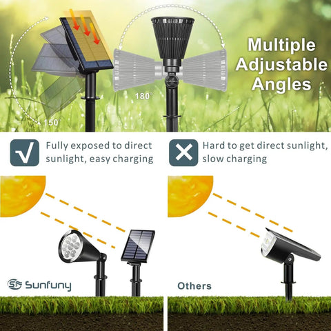 Outdoor Solar Spotlight With Separate Solar Panel And 24.6 Ft Waterproof Cable, Bright 7 LED Ground Flag Pole Light, adjustable angles
