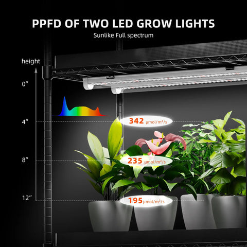 Four-Tier Plant Stand With Grow Light Full Spectrum 12-Inch LED Lamps Height Adjustable Indoor Seedling Greenhouse With Tent Cover No-Fuss Setup 16L X 12D X 47H Great For Starting Seedlings And Houseplants