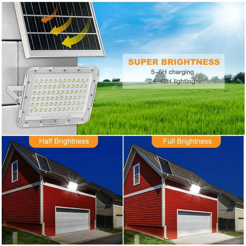 Lit Solar Flood Light With Remote Control 200W 18000 Lumens IP67 illuminating a house with half and full brightness