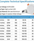 Technical specifications for Ultra-Thin 2in Recessed Lighting Kit Panel Lights For Ceiling Installation, including size and material.
