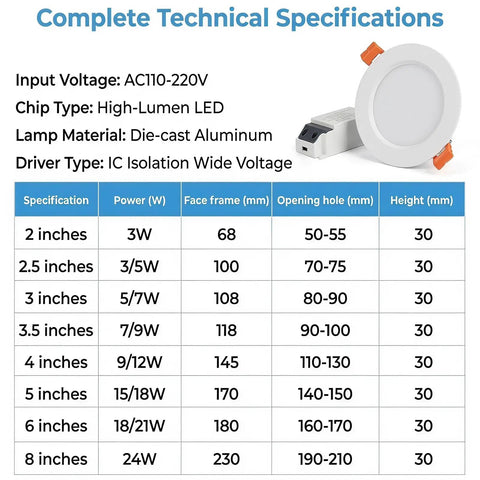 Technical specifications for Ultra-Thin 2in Recessed Lighting Kit Panel Lights For Ceiling Installation, including size and material.