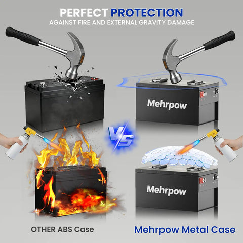 Comparison of Mehrpow Metal Case vs. ABS Case for battery protection against fire and physical damage.