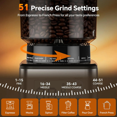 Hardcore Conical Burr Coffee Grinder With 51 Precise Settings showcasing grind settings for various coffee styles.