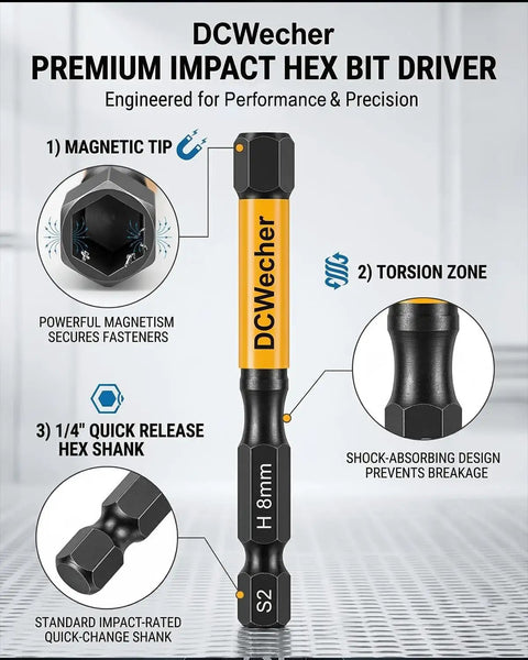 Heavy Duty Pro Grade 3 Inch Impact Hex Bit Set With 20 Pieces Metric And SAE Allen Wrenches, S2 Steel Bits With Quarter Inch Hex Shank