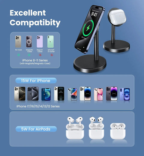 Two Pack Magnetic Wireless Charger Stand For iPhone MagSafe 15W Fast Charge Dock For iPhone 17 Series 16 15 14 13 12 And AirPods