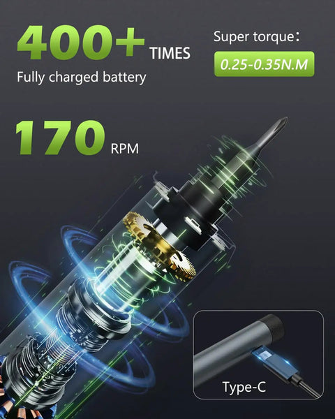 Internal view of Mini Electric Screwdriver Cordless Precision Tool Kit showcasing components and Type-C USB connector for charging.