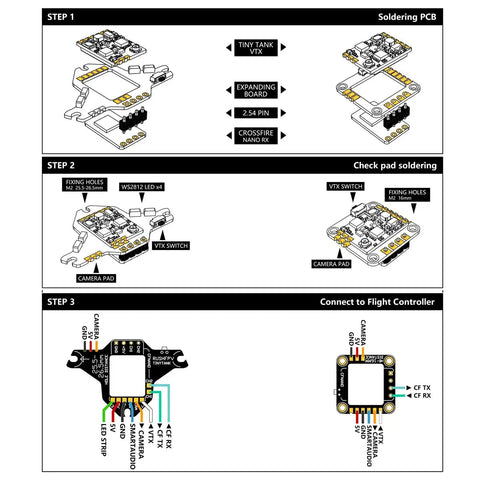 Diagram showing assembly steps for Smallest Tank Series FPV Video Transmitter With Rush Lock On Technology For Ultra Stable Racing Drones
