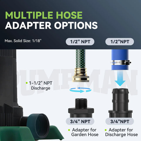 Hose adapter options for Automatic Submersible Pool Cover Pump 110V One Quarter HP 2800 GPH with 1/2" and 3/4" fittings.
