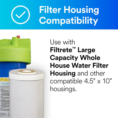 Filter housing compatibility for Big Capacity Granulated Activated Carbon Whole House Water Filter, model 4WH-HDGAC-F01.