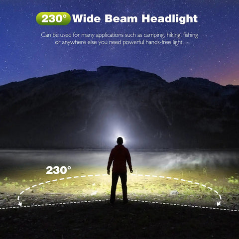 Person using LED Rechargeable Headlamp With 230 Degree Wide Beam And Motion Sensor Five Modes 350 Lumens Lightweight Sweatproof Headlight
