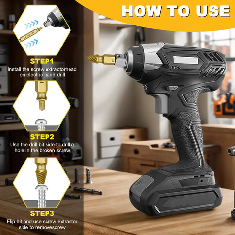 How to use Six Piece Screw Extractor Set With HSS 4341 Bits For Damaged And Broken Screws In A Handy Tool Box; drill and steps shown