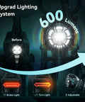 RetroVolt Pro All Terrain Electric Bike lighting system upgrade showing 600 lumens headlight, brake and turn lights.