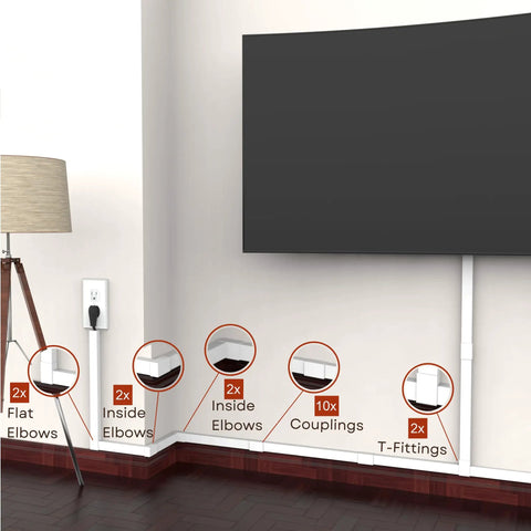 Paintable White Wall Cord Hide Kit For TV Cables, 157-Inch Raceway System With Adhesive Channel installed on wall with parts labeled