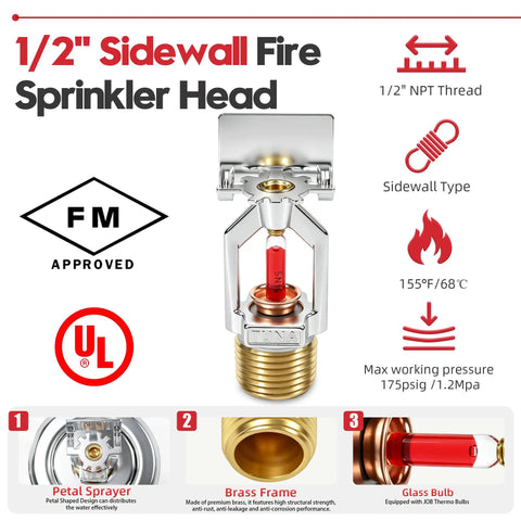 Top Shelf Sidewall Fire Sprinkler Head Two Pack FM Approved UL Listed 1/2 Inch NPT Pipe with Chrome Finish and 155°F Rating.