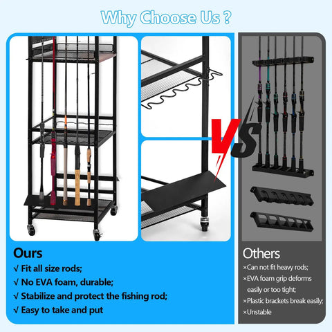 Comparison of Heavy Duty Fishing Rod Storage Rack For Garage Organization Holds Up To 12 Rods with other racks, highlighting durability.