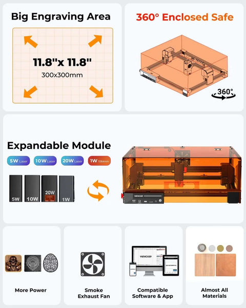 Woxcker L2 MAX 10W laser engraver with orange enclosed cabinet and 300x300mm bed