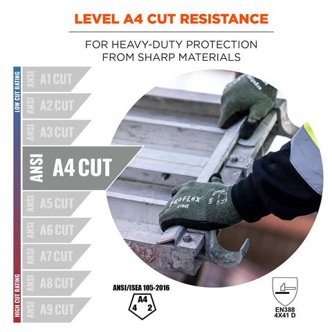 Cut Resistant Work Gloves With Aramid Fiber For Contact Heat And Sharp Object Protection, Sandy Nitrile Coated Palms For A Beefy Grip, ANSI A4 EN407 Level 1, Level 4 Abrasion, shown handling sharp metal object