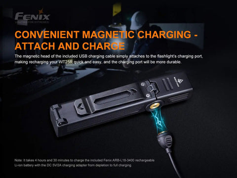 Magnetic charging with USB cable on WT25R 1000 Lumen Rechargeable Handheld Work Light With Pivoting 105 Degree Head, Magnetic Base