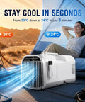 Hella Cold Blast 5100 BTU Portable Air Conditioner For Glamping And Overland Adventures Instant Chill Mode With Offline Voice Toggle Low Watt Power Station Campin Setup cooling in a tent with temperature display.