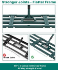 Heavy Duty Lawn And Yard Leveling Rake 45 Inch By 10 Inch With Wall Mount Hook showing reinforced metal brackets for stability