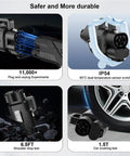 Safety features of Heavy Duty CCS2 To GBT DC Adapter 400 Amp Fast EV Charging Connector, showing durability tests and IP54 rating.