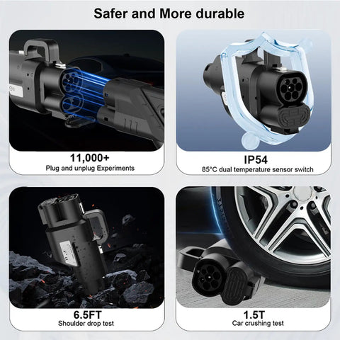 Safety features of Heavy Duty CCS2 To GBT DC Adapter 400 Amp Fast EV Charging Connector, showing durability tests and IP54 rating.