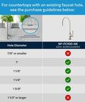 Guide for installing Lead Free NSF Certified Air Gap RO Faucet In Brushed Nickel For Your Home Water Setup with hole size chart.