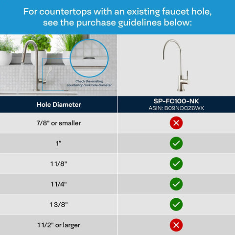 Guide for installing Lead Free NSF Certified Air Gap RO Faucet In Brushed Nickel For Your Home Water Setup with hole size chart.