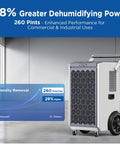 260 Pints Commercial Dehumidifier With Pump And Drain Hose For Basements And Large Spaces Like Warehouses, side view