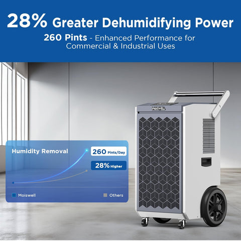 260 Pints Commercial Dehumidifier With Pump And Drain Hose For Basements And Large Spaces Like Warehouses, side view