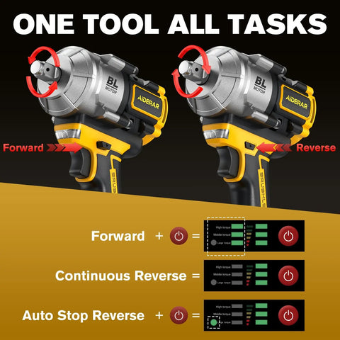Cordless 20V Impact Wrench Compatible With DeWalt Battery 1500 Nm Breakaway Torque Brushless Half Inch Gun features forward and reverse modes.