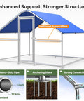 Heavy Duty Hexagonal PVC Coated Chicken Coop With Walk In Run Pen for the Yard featuring support bars and blue weatherproof cover.