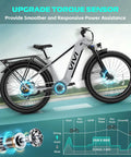 ACE01 Electric Fat Tire Mountain Bike For Adults With emphasis on torque sensor and power assistance features.