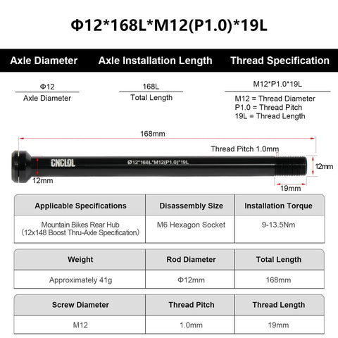 Beefy 12mm Thru Axle For Front And Rear Bike Hubs Fits 123mm 142mm 162mm 168mm 171mm 175mm 177mm 181mm Lengths With M12x1.5 Thread Pitch Perfect For MTB Gravel Road E Bike And BMX Upgrades, showing specifications and size details