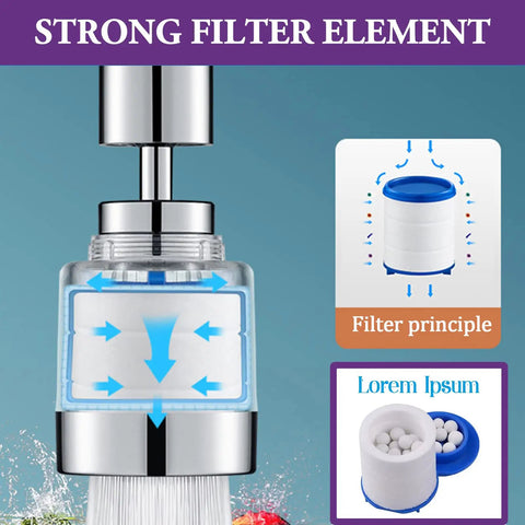 Bathroom Sink Faucet Filter With 360 Degree Rotating Purifier For Kitchen And Home Removes Chlorine Fluoride Heavy Metals Close-up
