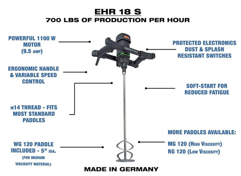 EHR 18.1 S Electric Compact Mixing Drill For Two Bag Batches Or Twenty Gallons, 9.5 Amp, 0 To 450 RPM, Ergonomic Upright Grip With Soft Start, Built Tough For Long Lasting Performance, Made In Germany