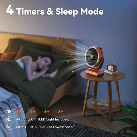 20000mAh Battery Powered Camping Fan With Four Speeds on nightstand, providing cool air and soft light for sleeping room