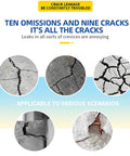Premium Self Leveling Concrete Caulk For Deep Crack Repair That Flows Right In To Shut Down Leaks Fast While Locking In A Heavy Duty Waterproof Seal Made For Driveways And Basements showing various deep cracks in concrete.