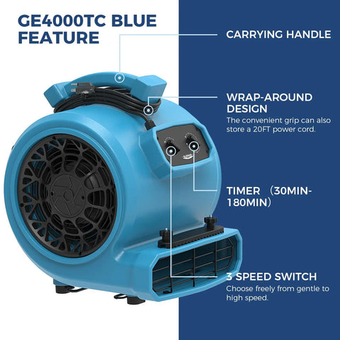Heavy Duty Air Mover And Floor Drying Fan With Three Speed Controls And Five Angle Adjustments Built Like A Tank To Beat The Clock On Carpet Restoration Projects While Pumping Out A Massive Four Thousand CFM High Velocity Blast Straight Up Guaranteed showing carrying handle and control panel.
