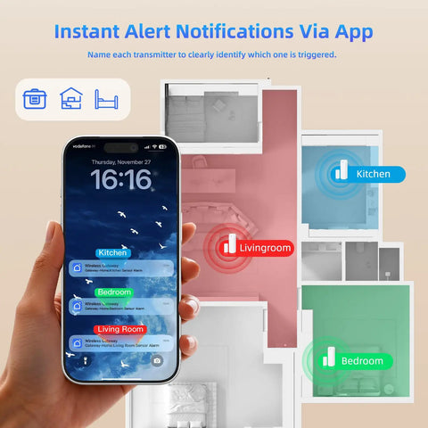 WiFi Door Sensor Chime For Smart Home Open Alert And Window Sensor Real Time App Alerts From Tuya Smart Life Perfect For Child Safety And Dementia Care Loud Chime With Five Volume Levels For Home Or Biz. Smartphone app showing room alerts