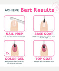 Gel Nail Polish Kit With UV Light For At Home Manicure, 23 Pcs Set application steps: nail prep, base coat, color gel, top coat.
