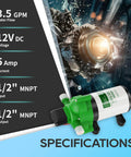 12V DC Self Priming Water Pump With 3.5 GPM Flow And 45 PSI Pressure Green Plastic Diaphragm Pump With Strainer Filter Adapters