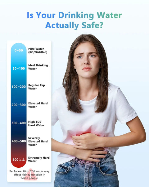 Woman holding stomach pain beside water hardness chart for Six In One Smart Water Tester For Drinking Water With App Monitoring.