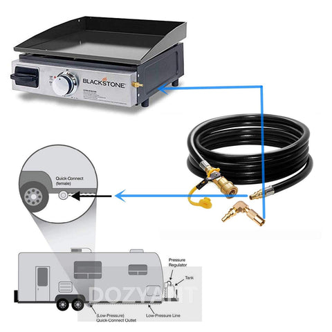 Twelve Foot RV Propane Quick Connect Hose With Elbow Fitting For Blackstone 17 Inch And 22 Inch Tabletop Griddle System Diagram