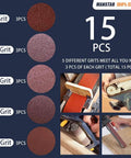 15 Piece 4x36 Inch Assorted Aluminum Oxide Sanding Belt Set Open Coat Antistatic Washable Resin Additive Grits 80 120 150 240 400